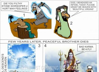 Dirty Linga Worshipper vs Peaceful