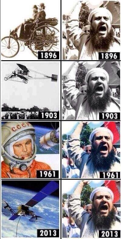 But Theory of Butthurt Peaceful in India